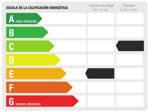 eficiencia_energetica_software_inmobiliaria