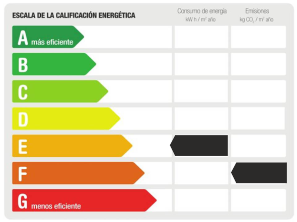 eficiencia_energetica_software_inmobiliaria