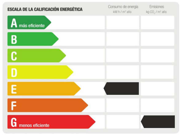 eficiencia_energetica_software_inmobiliaria